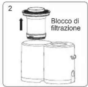 JIMMY BX6 Pro - Pulizia del contenitore della polvere - 2