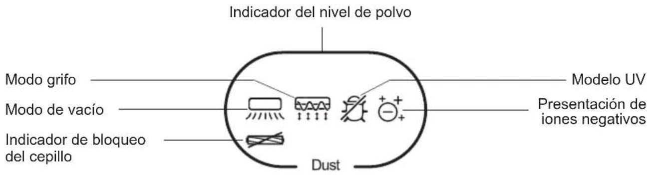 JIMMY BX6 Pro - Uso del producto - 1