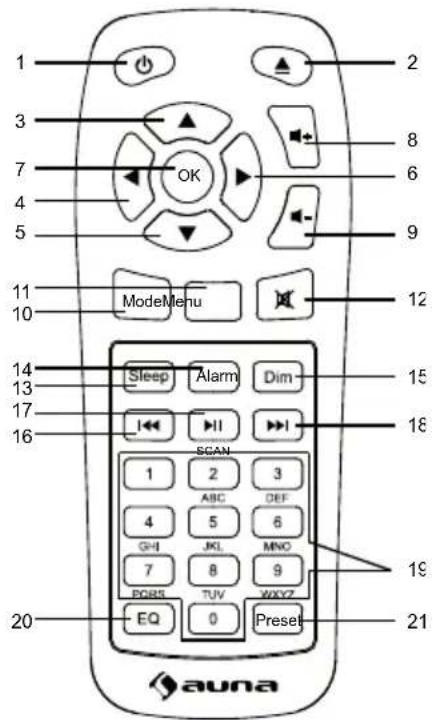 Auna Silver Star CD-FM - Telecomando - 1