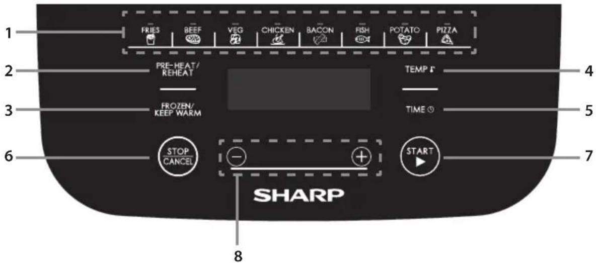 SHARP AF-GS552A - UPRAVLJAČKAPLOČA - 1