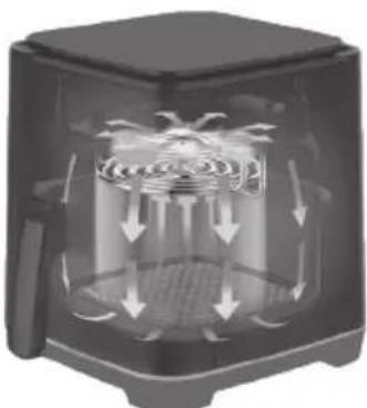 SHARP AF-GS552A - AIR FLOW DIRECTION - 1