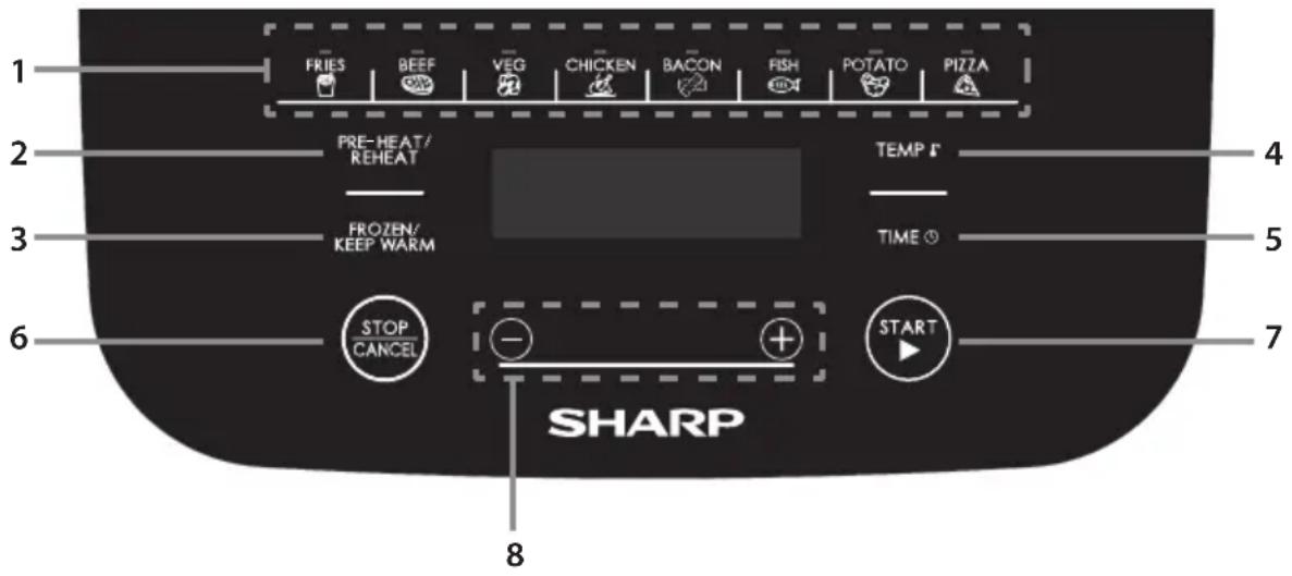 SHARP AF-GS552A - Pred prvo uporabo se seznanite z naslednjimi funkcijami cvrtnika na vroč zrak in pripomočki: - 3
