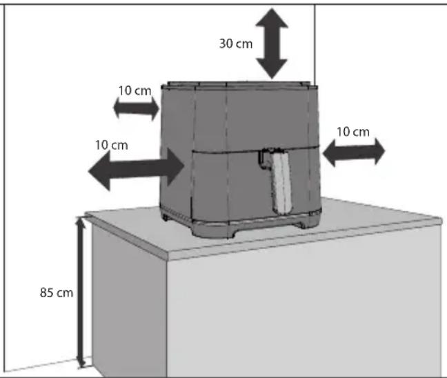 30 cm 10 cm 10 cm 10 cm 85 cm