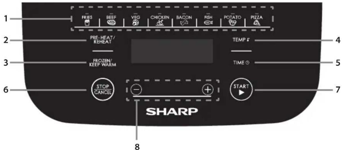 SHARP AF-GS552A - МУЛЬТИПІЧ ІЇ ПРИЛАДДЯ - 3