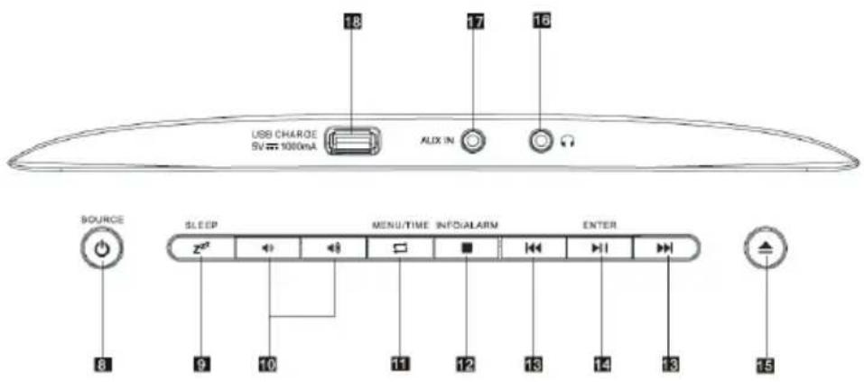 USB CHARGE SV=100mA ALIX IN SOURCE SLEEP MENU/TIME INFO/ALARM ENTER 8 9 10 11 12 13 14 15