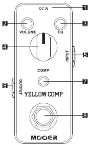 Mooer Yellow Comp - 各部説明 - 1
