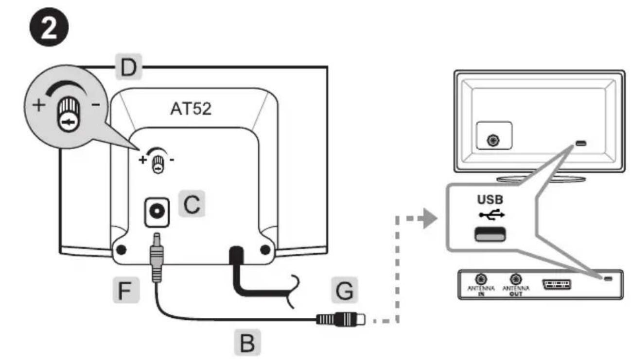 MELICONI AT 52 R1 USB - 3