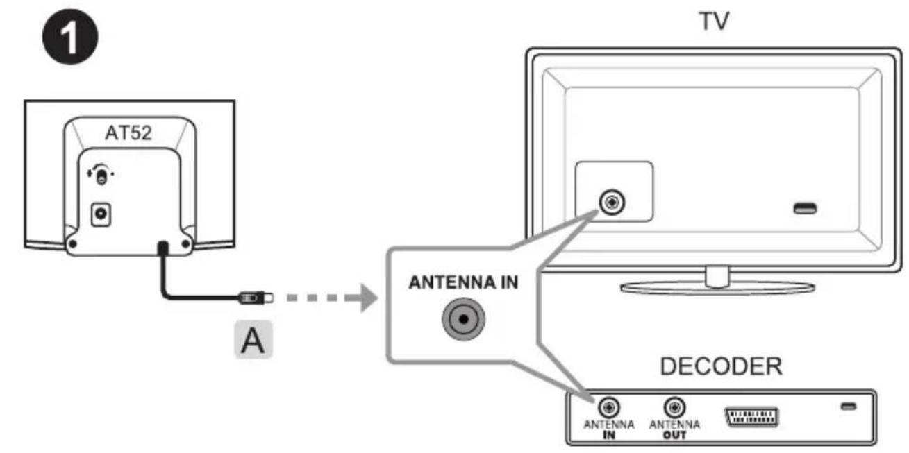 MELICONI AT 52 R1 USB - 2