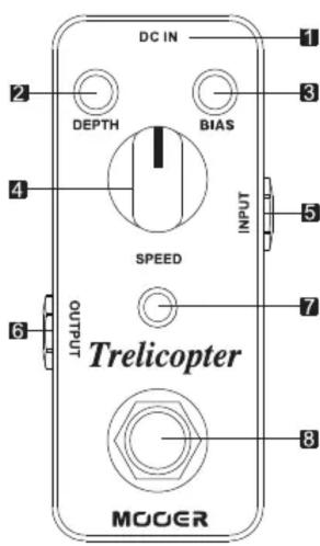 Mooer Trelicopter - 各部説明 - 1