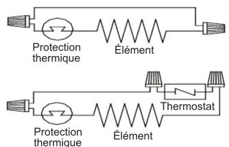 Ouellet OFM0508AM - INTERCONNEXION - 1