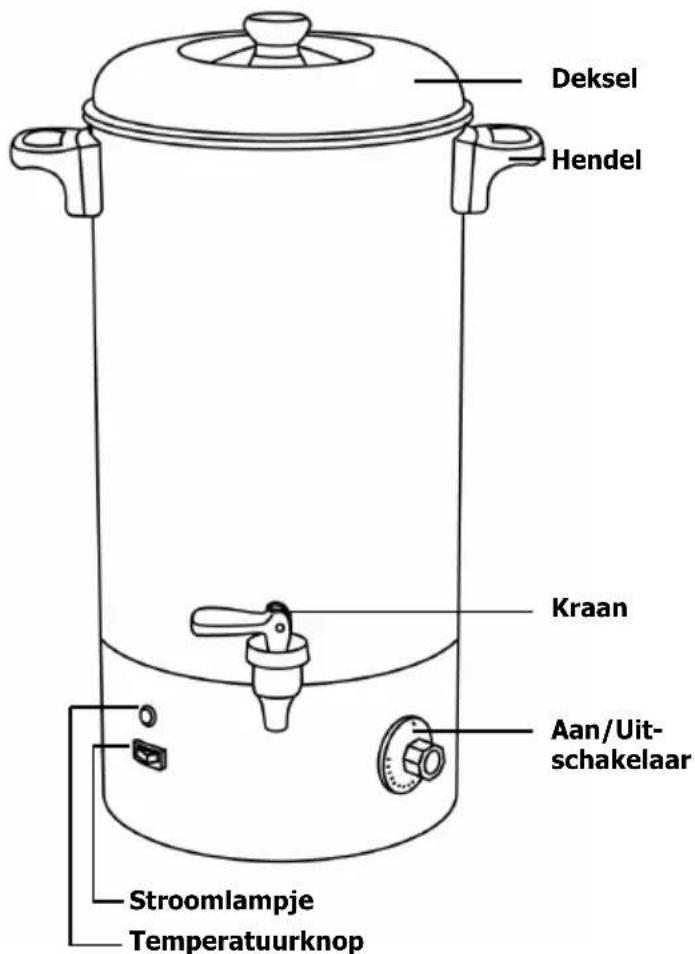 BUFFALO GL348 - Bediening - 2