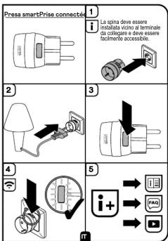 HomePilot 11301001 - 1