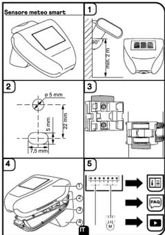 HomePilot 10771001 - 1