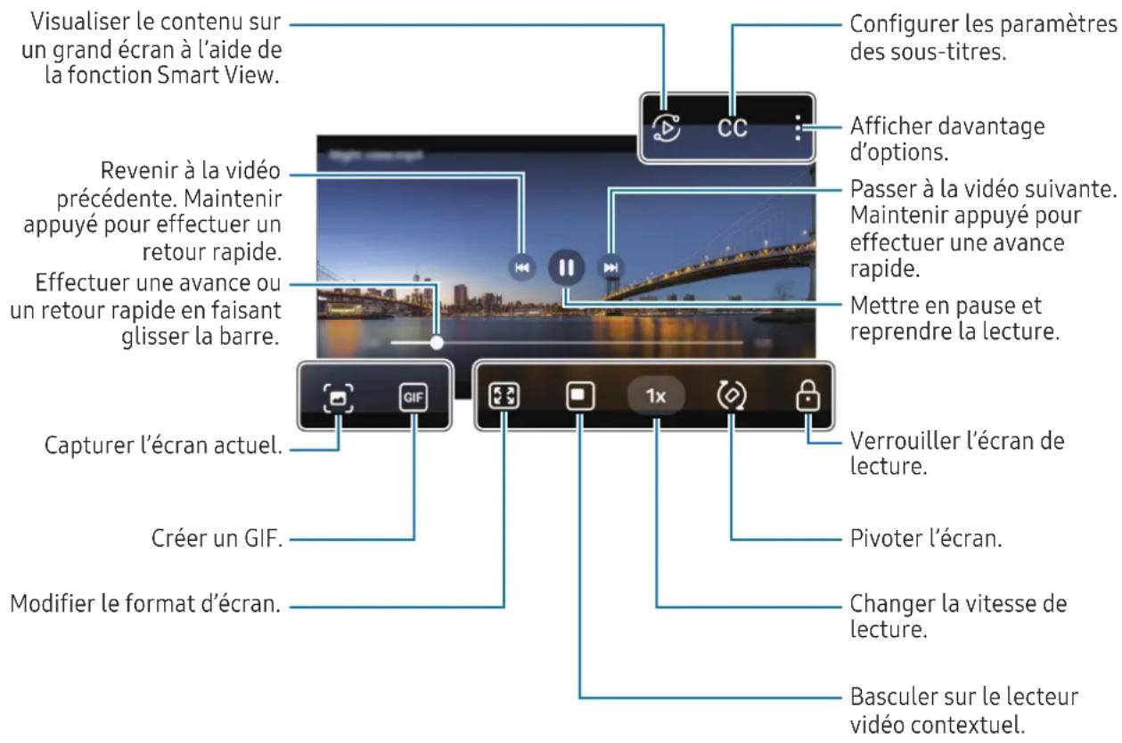 SAMSUNG MM-A25 - Afficher des videos - 1