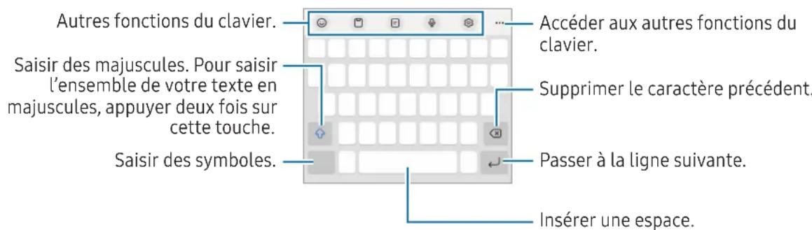SAMSUNG MM-A25 - Présentation du clavier - 1
