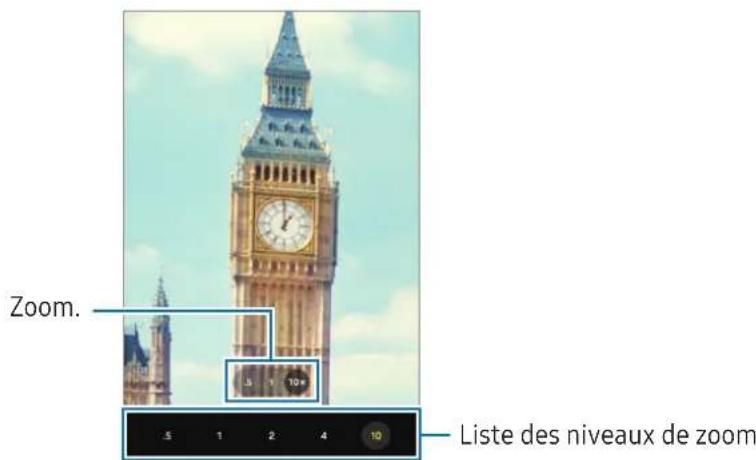 SAMSUNG MM-A25 - Utiliser les fonctions de zoom - 1
