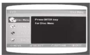 EVO Press ENTER key for Disc Menu