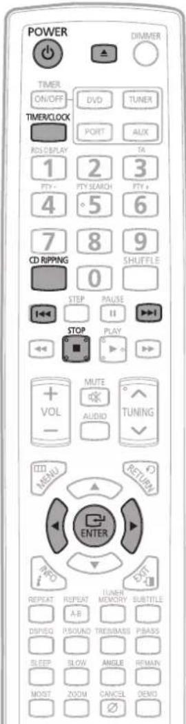 POWER DIMMER TIMER ON/OFF DVD TUNER TIMER/CLOCK PORT ALUX RDS DISPLAY TA 1 2 3 FTY- FTY SEARCH FTY+ 4 5 6 7 8 9 CD RIPPING 0 SHUFFLE STEP PAUSE STOP PLAY VOL MUTE AUDIO TUNING INPUT MENU RETURN ENTER RESET REPEAT REPEAT TUNER MEMORY SUBTITLE A-B DISP/EQ P/SOUND TRES/BASS P/BASS SLEEP SLOW ANGLE REMAN MOIST ZOOM CANCEL DEMO