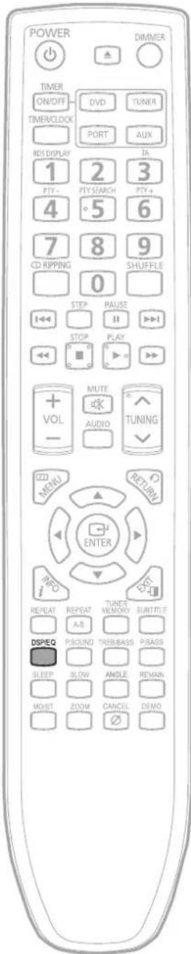 POWER DIMMER TIMER ON/OFF TIMENCLOCK DVD TUNER PORT AUX RDS DISPLAY TA 1 2 3 PTY+ PTY SEARCH PTY+ 4 5 6 7 8 9 CD KIPPING 0 SHUFFLE STEP PAUSE STOP PLAY VOL MUTE AUDIO TUNING INPUT RETURN ENTER RECO EXIT REPEAT REPEAT TUNER MEMORY SUBTITLE A.B. DISPEO PSOUND TRESBASS PIRASS SLEEP SLOW ANGLE REMAIN MOIST ZOOM CANCEL DEMO