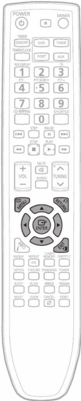 POWER DIMMER TIMER ON/OFF TIMERV/CLOCK DVD TUNER PORT AUX KOS DISPLAY TA 1 2 3 PTY- PTY SEARCH PTY+ 4 5 6 7 8 9 CD REPPING 0 SHUFFLE STEP PAUSE I STOP PLAY VOL MUTE AUDIO TUNING RETURN MENU ENTER REPEAT REPEAT TUNER MEMORY SUBTITLE A-B DISPIED P3OUND TREEBASS P/BASS SLEEP BLOW ANGLE REMAIN MOIST ZOOM CANCEL DEMO
