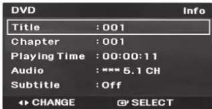 DVD Title : 001 Chapter : 001 Playing Time : 00:00:11 Audio : *** 5.1 CH Subtitle : Off CHANGE ⚙ SELECT