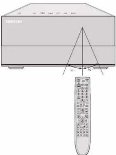 SAMSUNG MM-C550D - Gamme de fonctionnement de la télécommande - 1