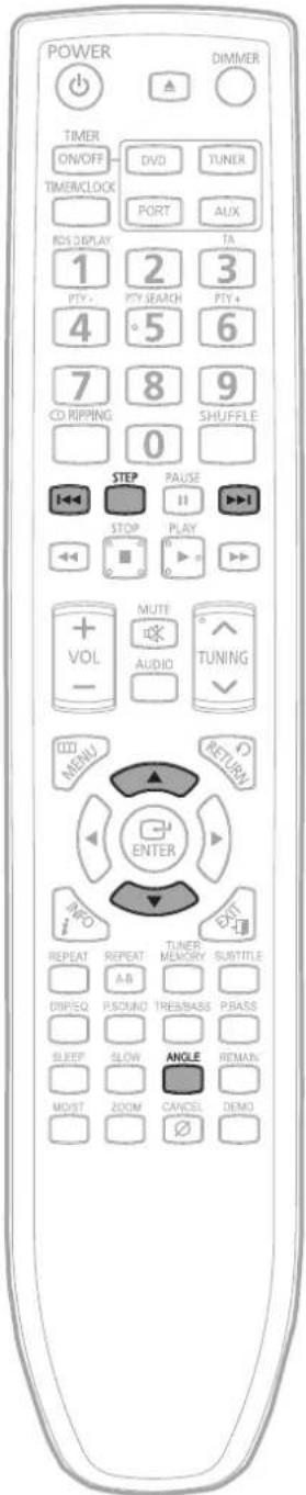 POWER DIMMER TIMER ON/OFF DVO TUNER TIMER/CLOCK PORT AUX RDS DISPLAY 1 2 3 PTY+ PTY SEARCH PTY+ 4 5 6 7 8 9 CD RIPPING 0 SHUFFLE STEP PAUSE STOP PLAY VOL MUTE AUDIO TUNING CONTMenu RETURN ENTER REPEAT REPEAT TUNER MEMORY SUBTITLE A-B DIM/ISO P/SOUND TREE/BASS PBASS SLEEP SLOW ANGLE REMAIN MOIST ZOOM CANCEL DEMO