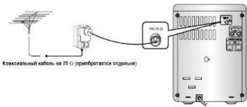 SAMSUNG MM-A24 - Подключение FM-антенны - 2