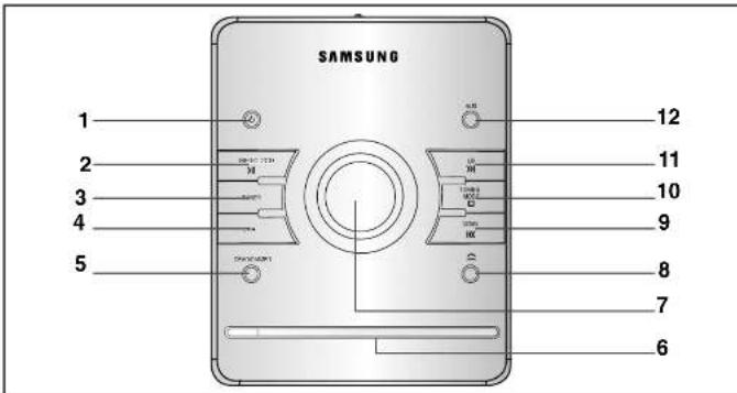 SAMSUNG MM-A24 - Содержание - 5