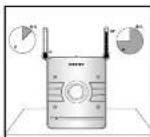 SAMSUNG MM-A24 - Меры предосторожности - 1