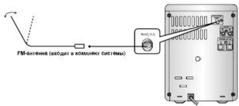 SAMSUNG MM-A24 - Подключение FM-антенны - 1