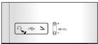 SAMSUNG MM-A24 - Подключение наушников - 1