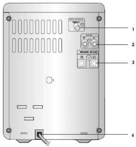 SAMSUNG MM-A24 - Задняя панель - 1