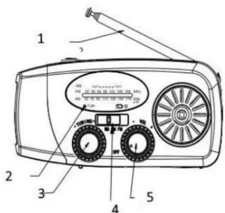 TECHNAXX TX-238 - Verwendung der Taschenlampe - 1