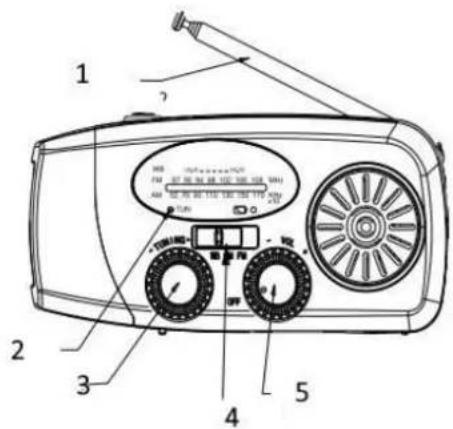 TECHNAXX TX-238 - Utilizzare la torcia elettrica - 1