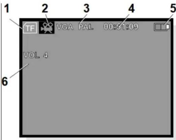 TECHNAXX TX-182 - Erste Inbetriebnahme - 2