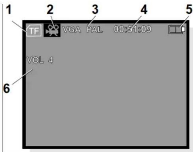 TECHNAXX TX-182 - Menu On/Off (Menu - 2