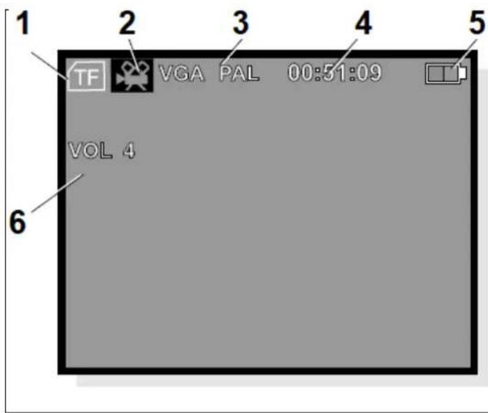 TECHNAXX TX-182 - Primer encendido - 2
