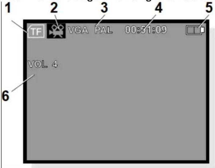 TECHNAXX TX-182 - Primo avvio - 2