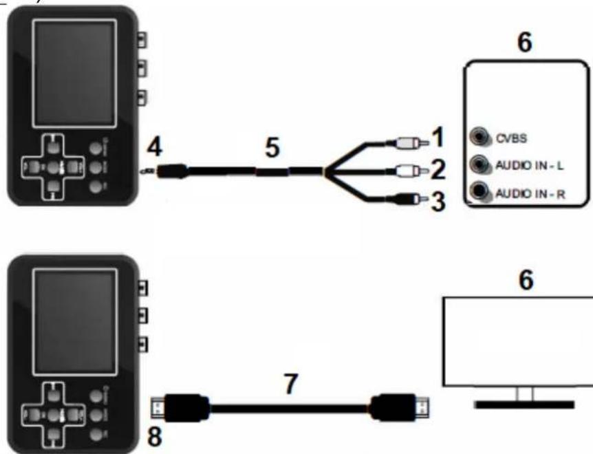 TECHNAXX TX-182 - Show recordings on TV - 1