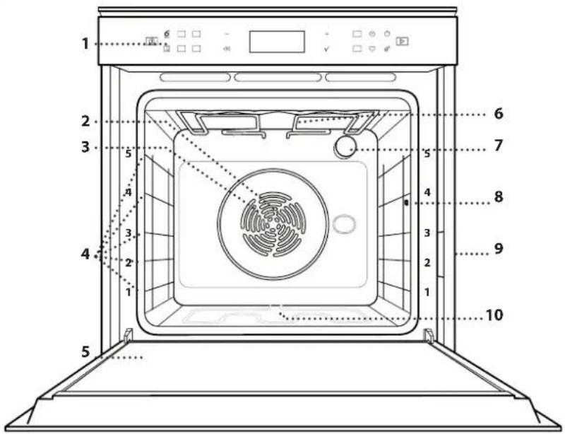 WHIRLPOOL W7 OM4 4S1 P BSS - DESCRIPCIÓN DEL PRODUCTO - 1