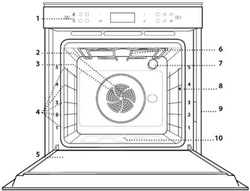 WHIRLPOOL W7 OM4 4S1 P BSS - PRODUCT DESCRIPTION - 1