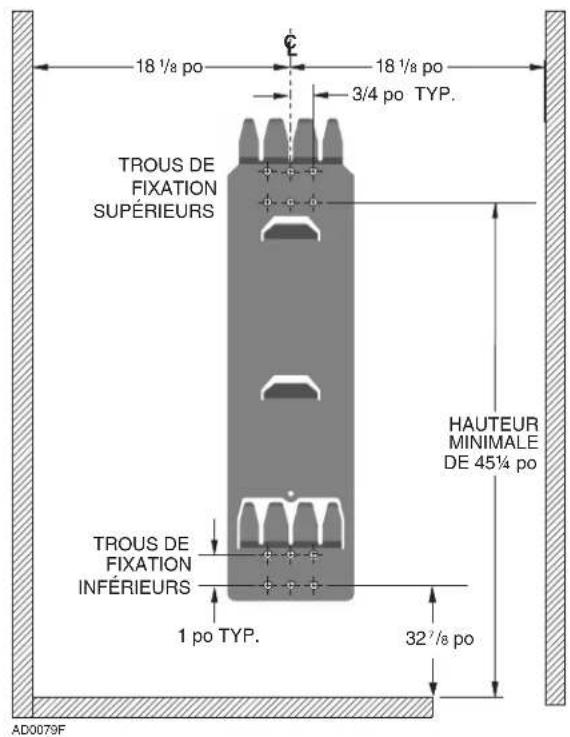 18 1/8 po 18 1/8 po 3/4 po TYP. TROUS DE FIXATION SUPÉRIEURS HAUTEUR MINIMALE DE 45¼ po TROUS DE FIXATION INFÉRIEURS 1 po TYP. 32 7/8 po AD0079F