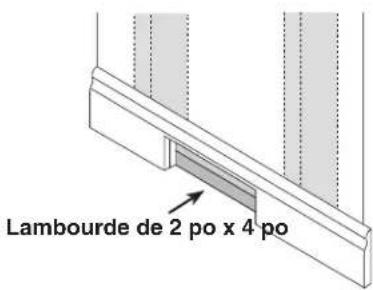 Lambourde de 2 po x 4 po