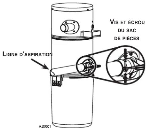 LIGNE D'ASPIRATION VIS ET ÉCROU DU SAC DE PIÈCES AJ0001