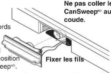 Ne pas coller le CanSweep™ au coude. ords position keep™. Fixer les fils