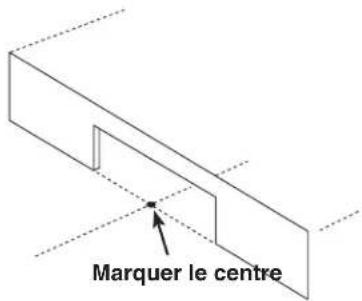 Marquer le centre