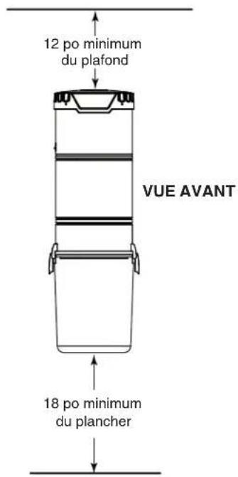 12 po minimum du plafond VUE AVANT 18 po minimum du plancher
