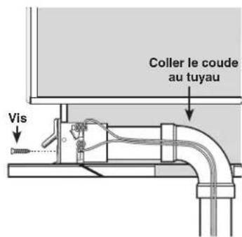 Coller le coude au tuyau Vis