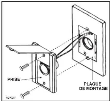 PRISE PLAQUE DE MONTAGE